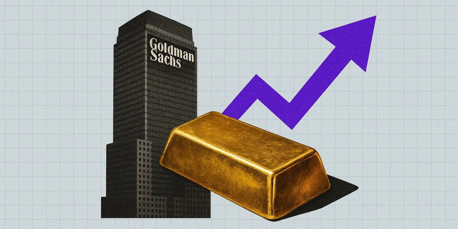 Gold Price,$4,000