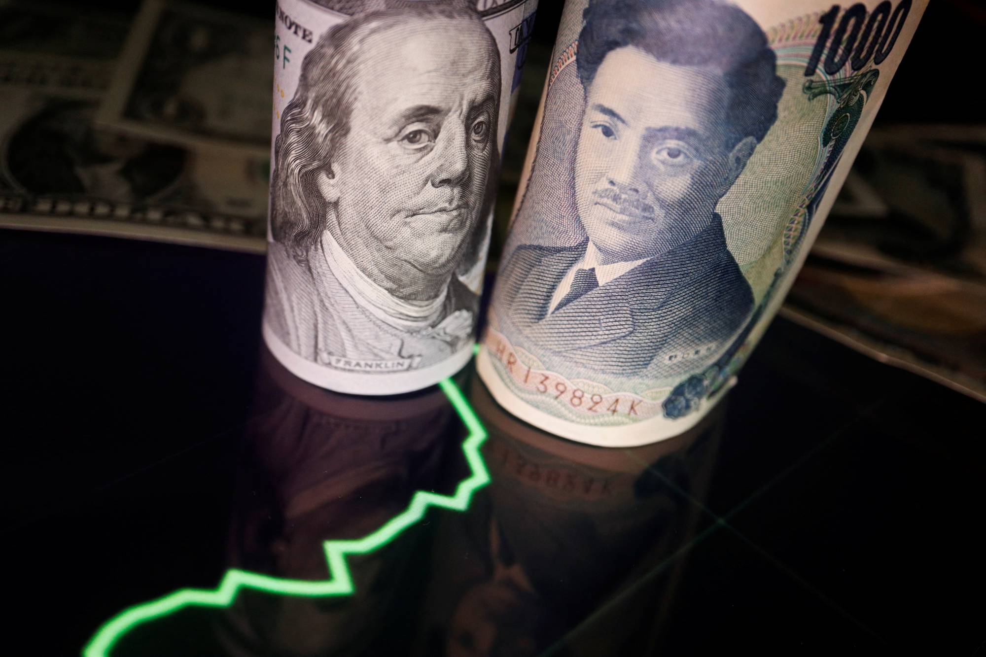 Weak Yen